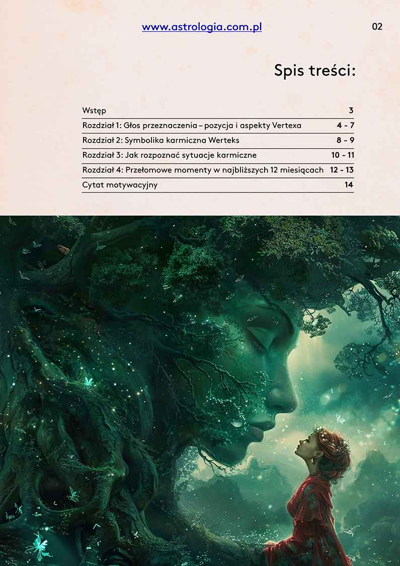 Astrologiczny Horoskop Vertex Werteks