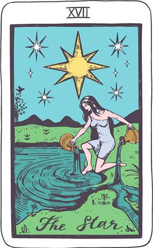 Horoskop Tarot na jutro - karta Gwiazda (XVII)